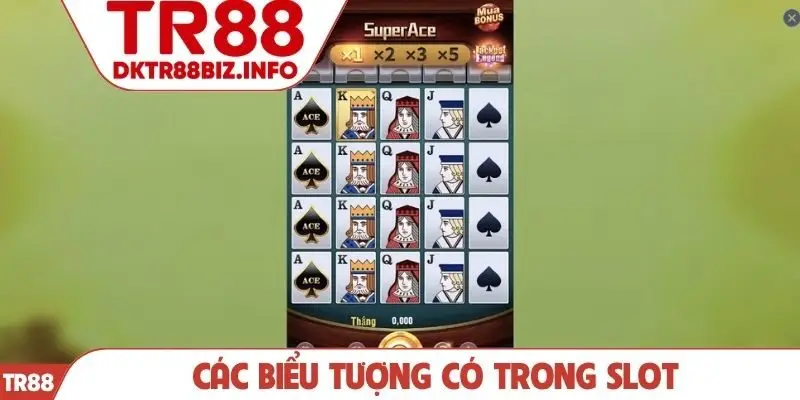Các biểu tượng có trong slot