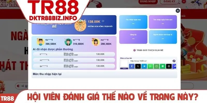 Hội viên đánh giá thế nào về trang này?