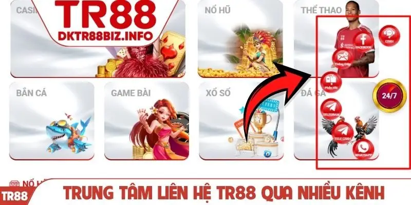 Trung tâm liên hệ TR88 qua nhiều kênh
